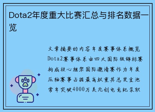 Dota2年度重大比赛汇总与排名数据一览